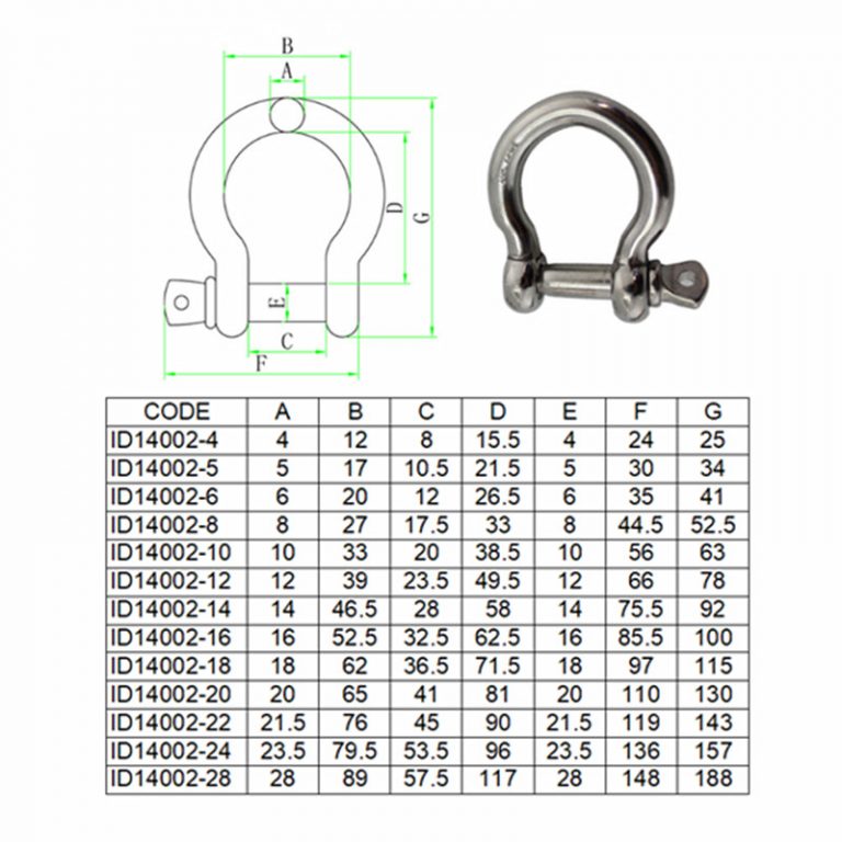 EU type Bow Shackles